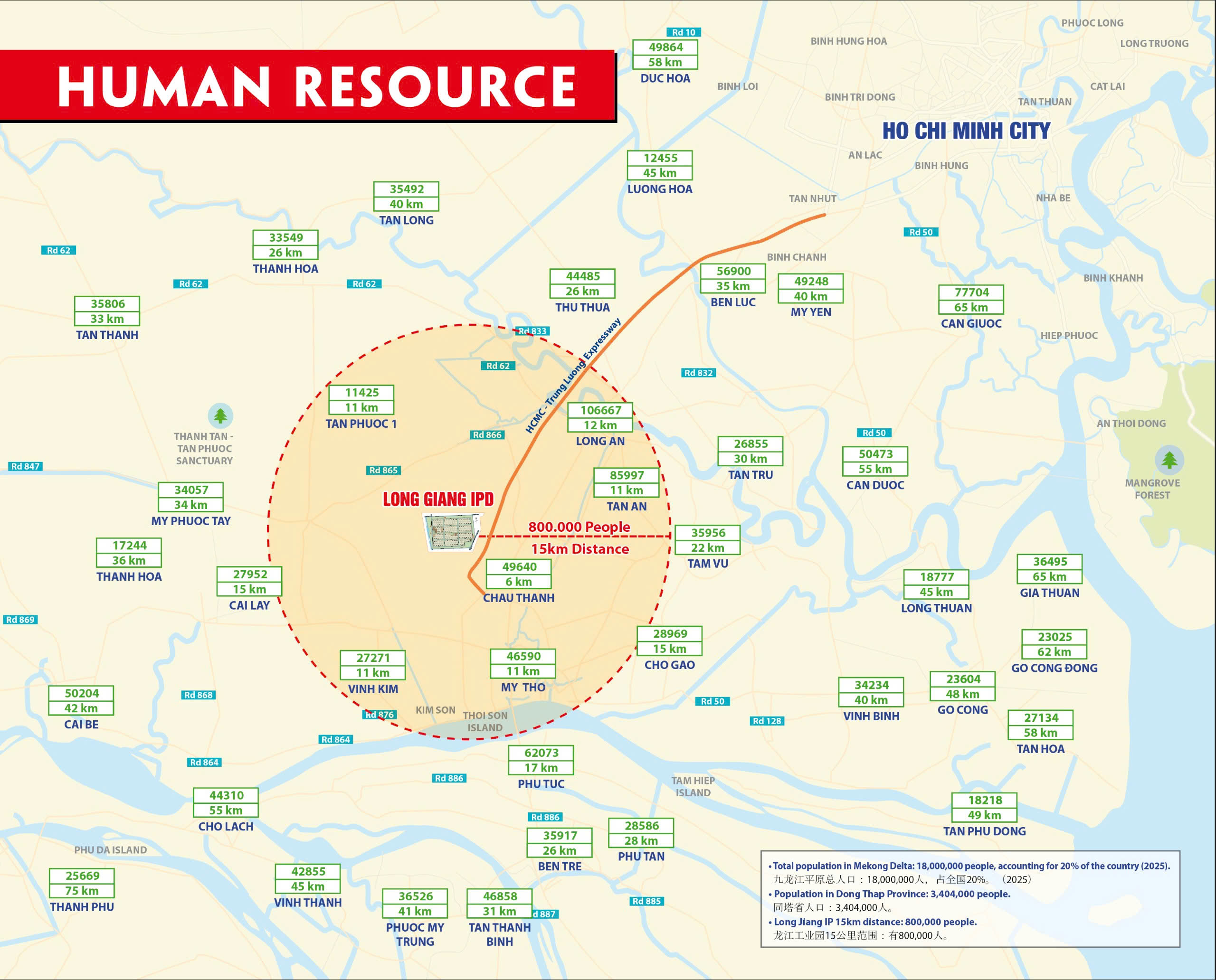 TIENG ANH HUMAN TH